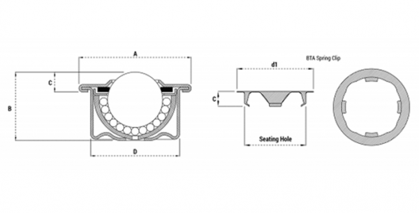 BTA Range Technical Drawing