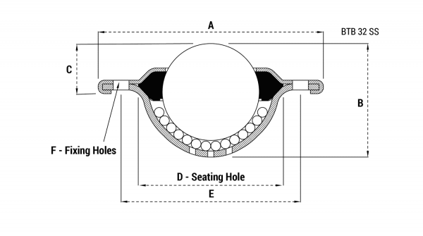 BTB Range Technical Drawing