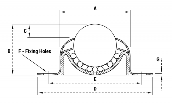 BTD Range Technical Drawing