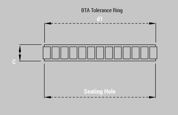 BTA Range Technical Drawing